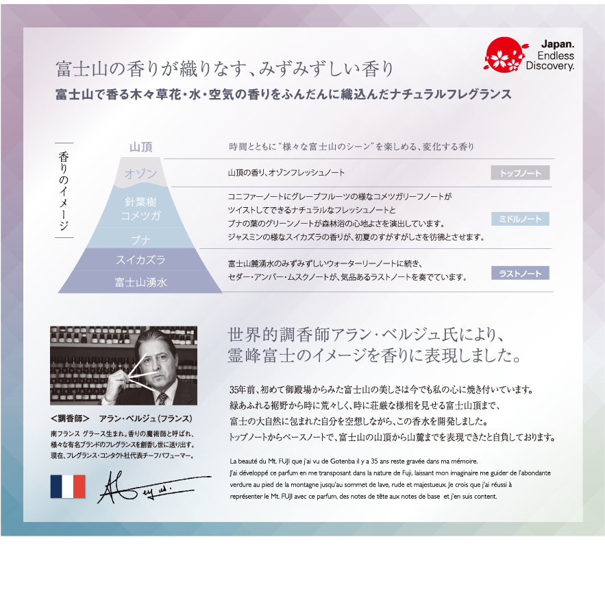 ナチュラルフレグランス